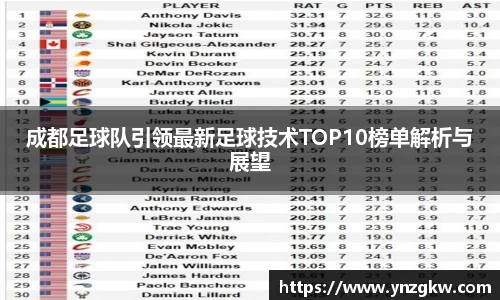 成都足球队引领最新足球技术TOP10榜单解析与展望