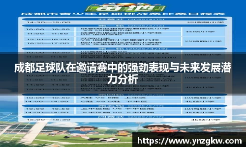 成都足球队在邀请赛中的强劲表现与未来发展潜力分析