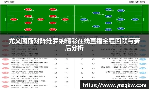 尤文图斯对阵维罗纳精彩在线直播全程回顾与赛后分析