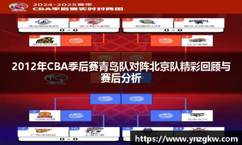 2012年CBA季后赛青岛队对阵北京队精彩回顾与赛后分析