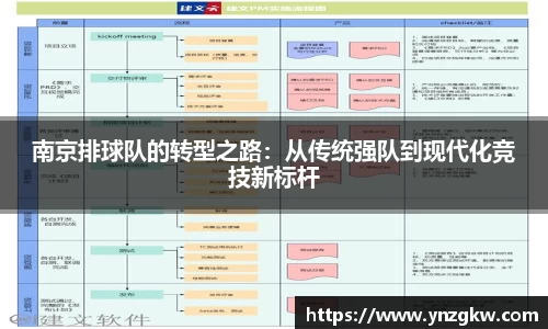 优游国际官方