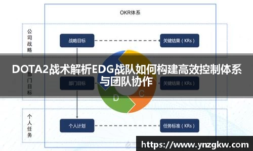 DOTA2战术解析EDG战队如何构建高效控制体系与团队协作