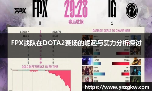 FPX战队在DOTA2赛场的崛起与实力分析探讨